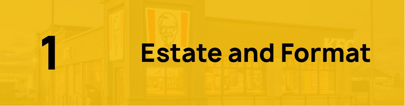 1. Estate and Format