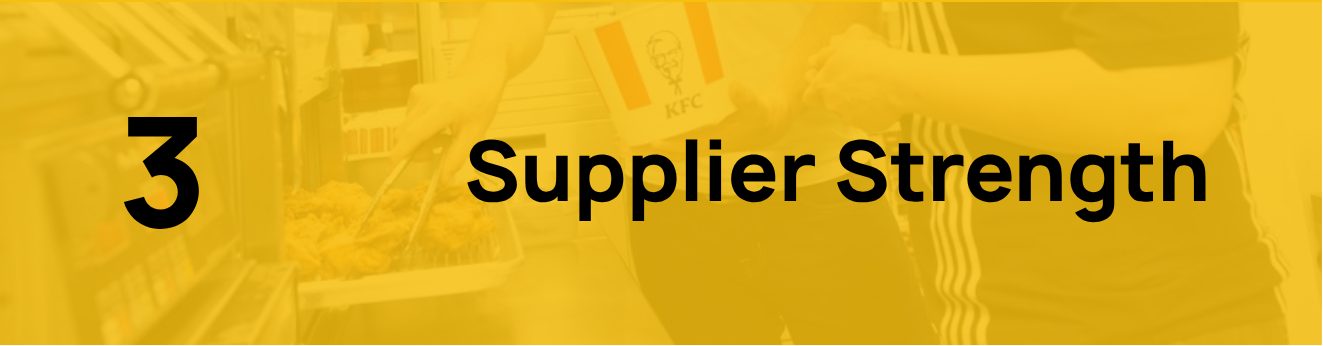 3. Supplier Strength